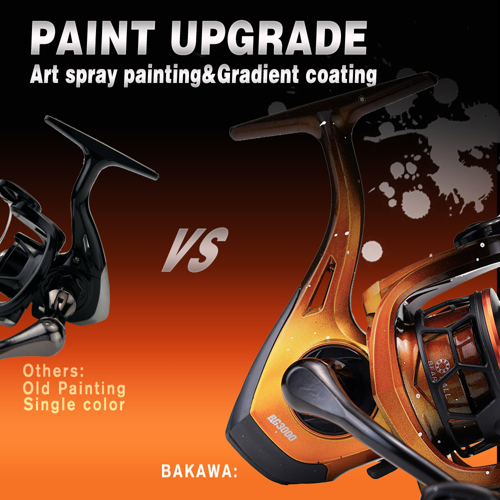 Carrete de Pesca Giratorio JOS - Daiwa Reel Bg reseña y precio