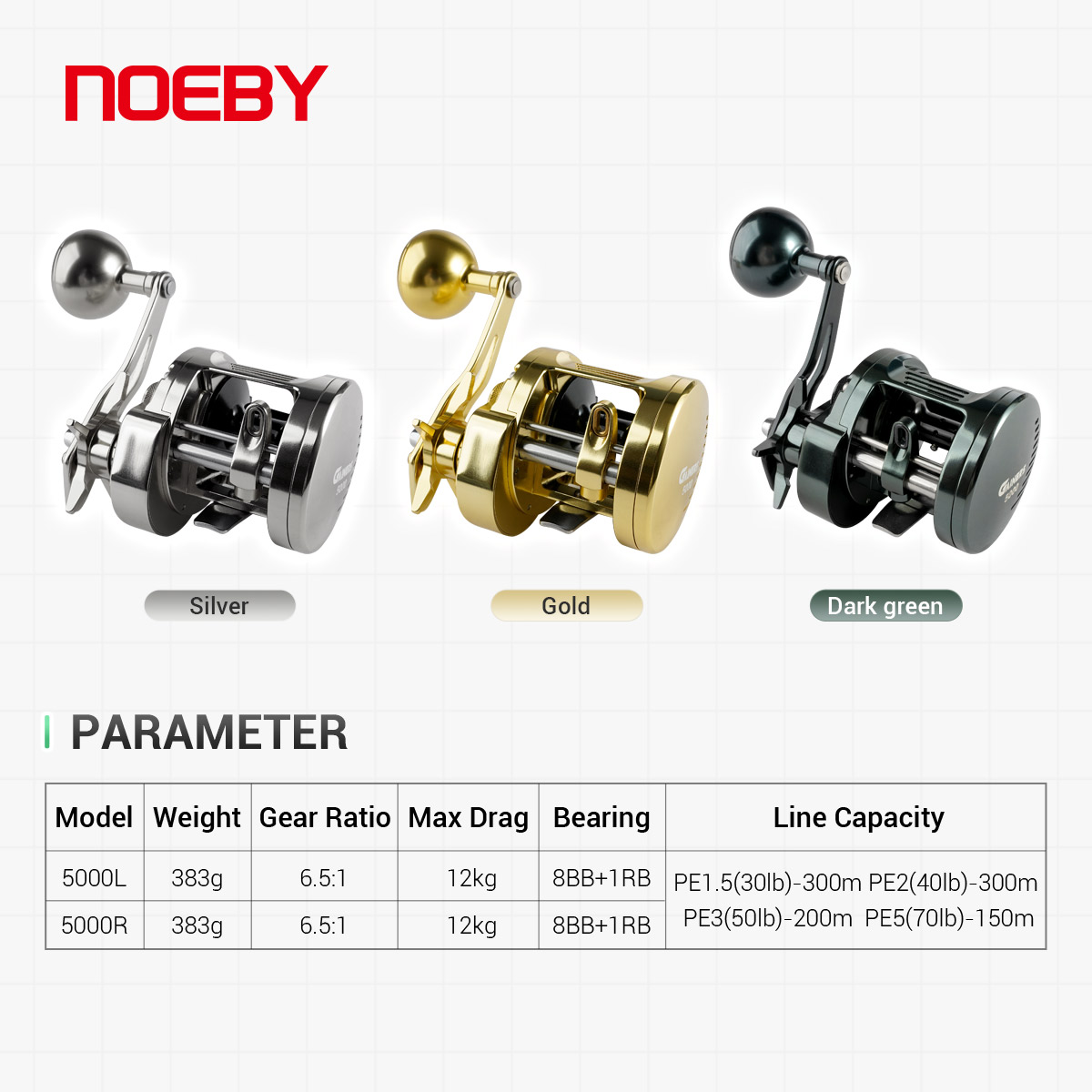 Carrete de Pesca NOEBY Gainers - Daiwa Reel Bg reseña y precio